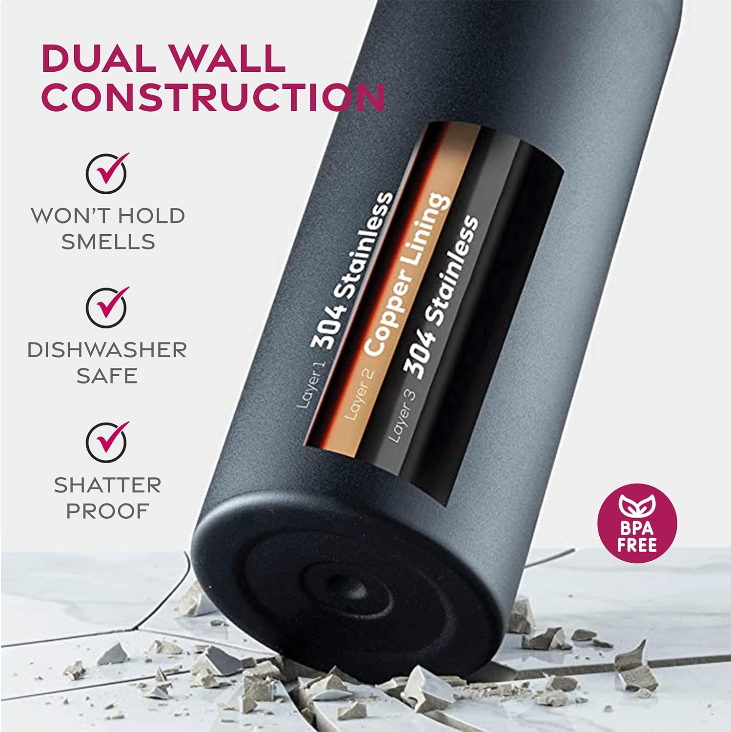 FineDine 25 Oz Insulated Water Bottle with Straw - Triple Walled Stainless Steel Metal Bottle W/ 3 Leak Proof Lids - For Travel, School, Sports, Gym/Men, Women & Kids - Inky Raven Black